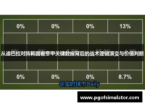 从迪巴拉对阵韩国看意甲关键数据背后的战术逻辑演变与价值判断 从迪巴拉对阵韩国看意甲关键数据背后的战术逻辑演变与价值判断