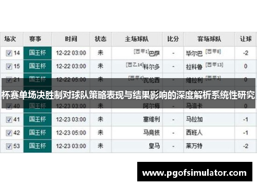 杯赛单场决胜制对球队策略表现与结果影响的深度解析系统性研究 杯赛单场决胜制对球队策略表现与结果影响的深度解析系统性研究