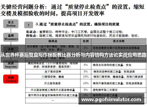 从世界杯赛后复盘写作模板看比赛分析与内容结构方法论实战应用思路 从世界杯赛后复盘写作模板看比赛分析与内容结构方法论实战应用思路