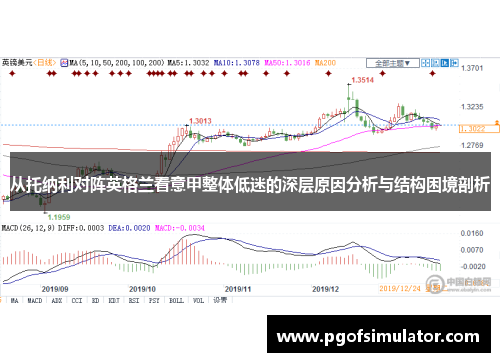 从托纳利对阵英格兰看意甲整体低迷的深层原因分析与结构困境剖析 从托纳利对阵英格兰看意甲整体低迷的深层原因分析与结构困境剖析