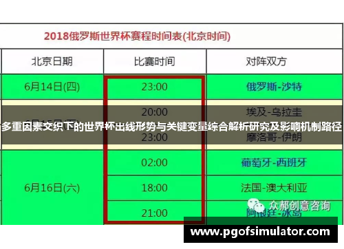 多重因素交织下的世界杯出线形势与关键变量综合解析研究及影响机制路径