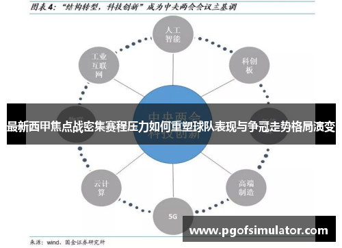 最新西甲焦点战密集赛程压力如何重塑球队表现与争冠走势格局演变 最新西甲焦点战密集赛程压力如何重塑球队表现与争冠走势格局演变