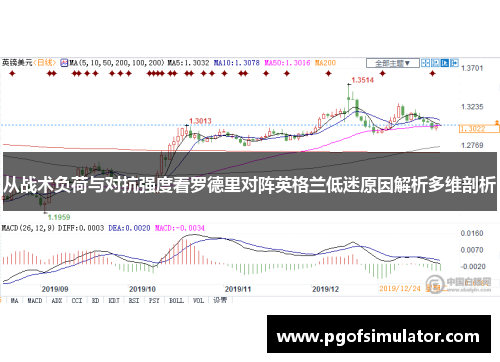 从战术负荷与对抗强度看罗德里对阵英格兰低迷原因解析多维剖析