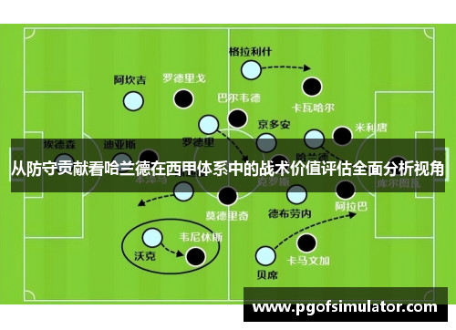从防守贡献看哈兰德在西甲体系中的战术价值评估全面分析视角