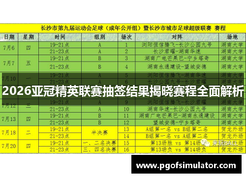 2026亚冠精英联赛抽签结果揭晓赛程全面解析 2026亚冠精英联赛抽签结果揭晓赛程全面解析