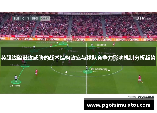 英超边路进攻威胁的战术结构效率与球队竞争力影响机制分析趋势 英超边路进攻威胁的战术结构效率与球队竞争力影响机制分析趋势