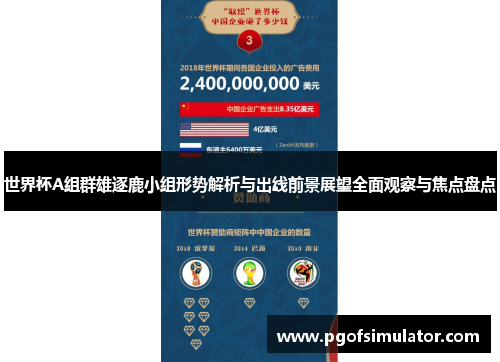 世界杯A组群雄逐鹿小组形势解析与出线前景展望全面观察与焦点盘点